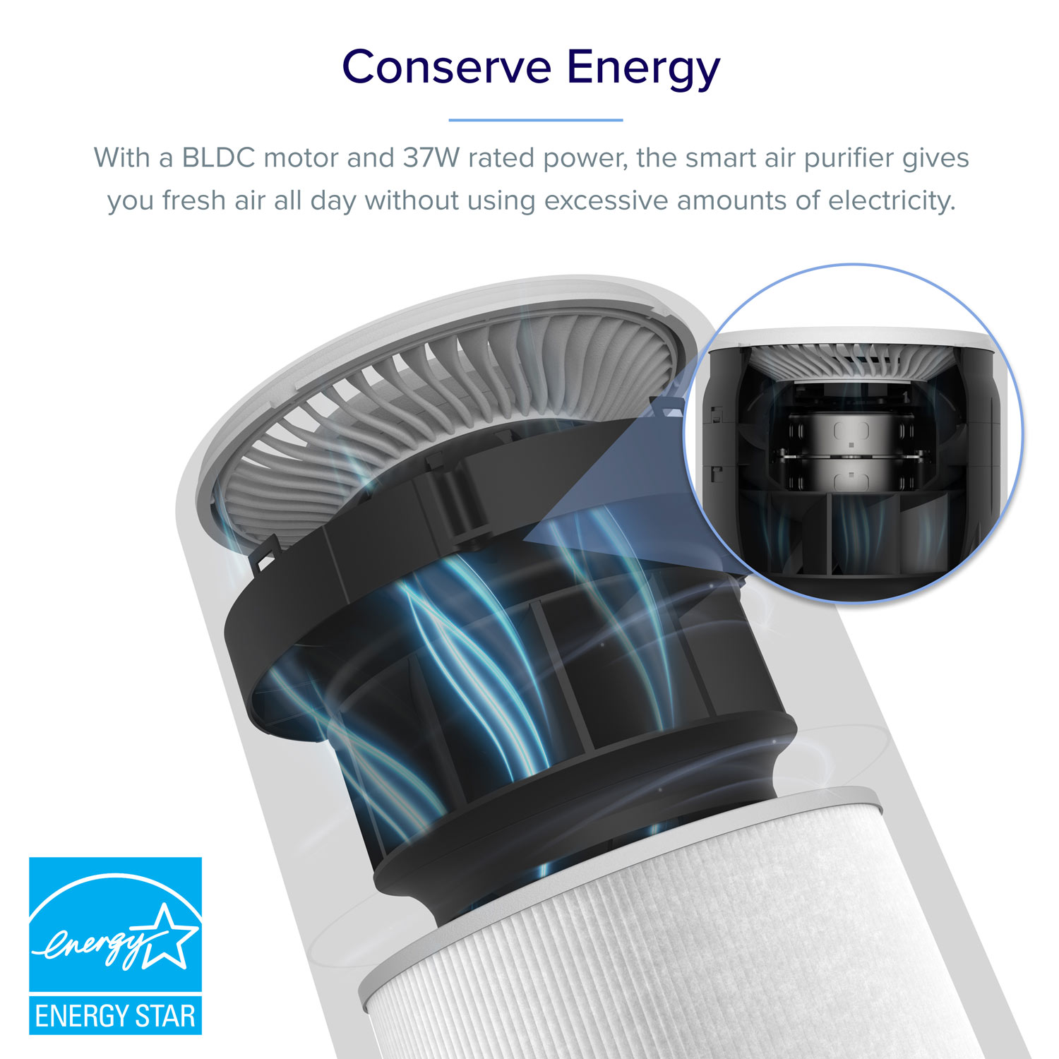 levoit core 200s air purifier