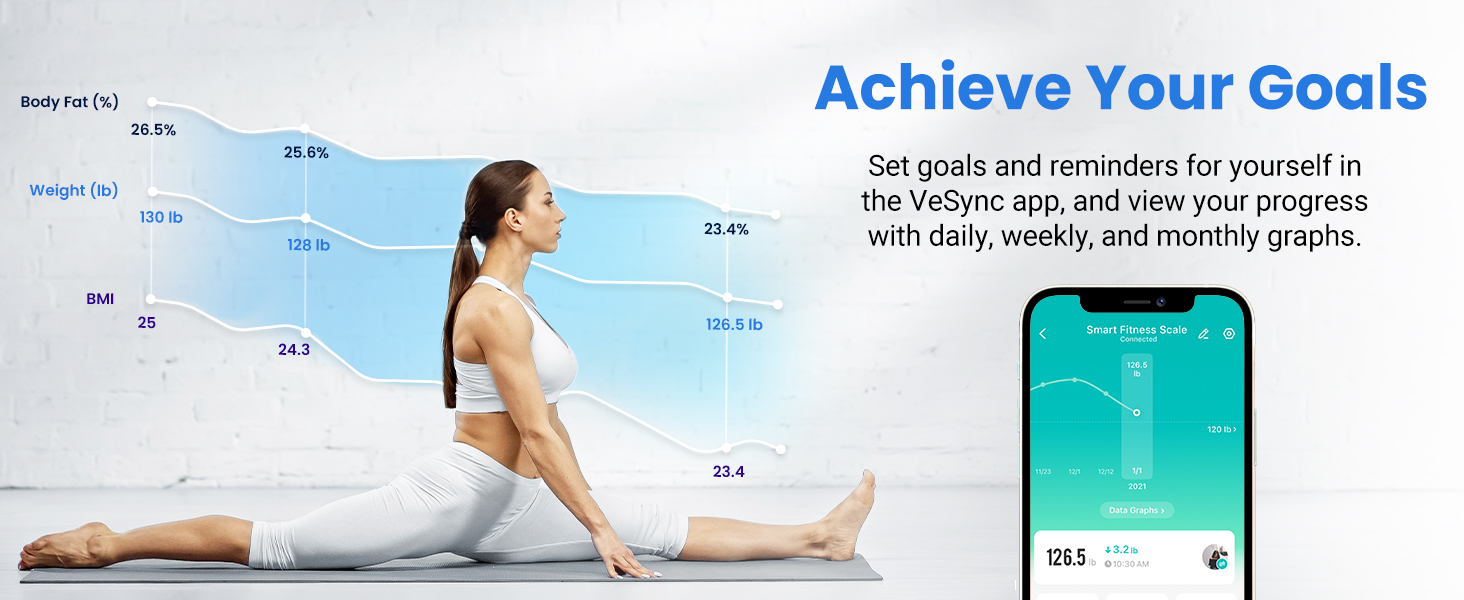 Etekcity Apex Smart WiFi BMI Fitness Scale VeSync Store