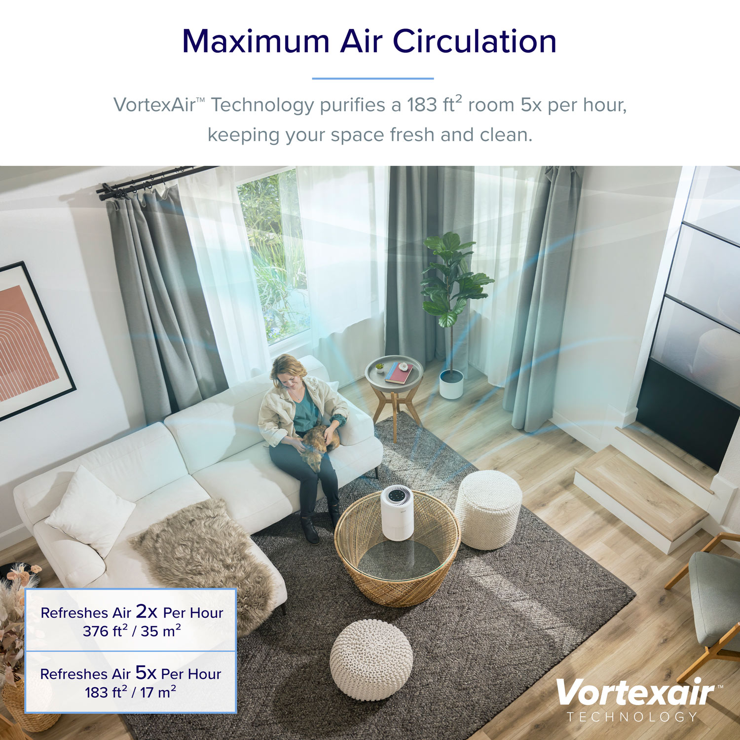 Levoit Core 200S Air Purifier + Classic 300S VeSync